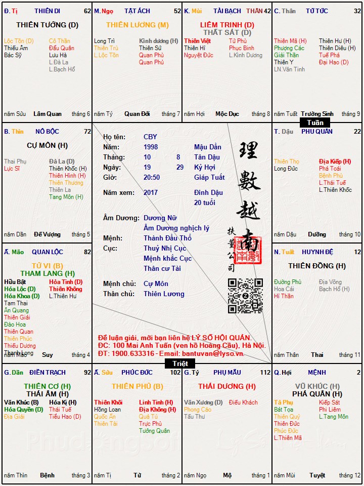 Hình ảnh