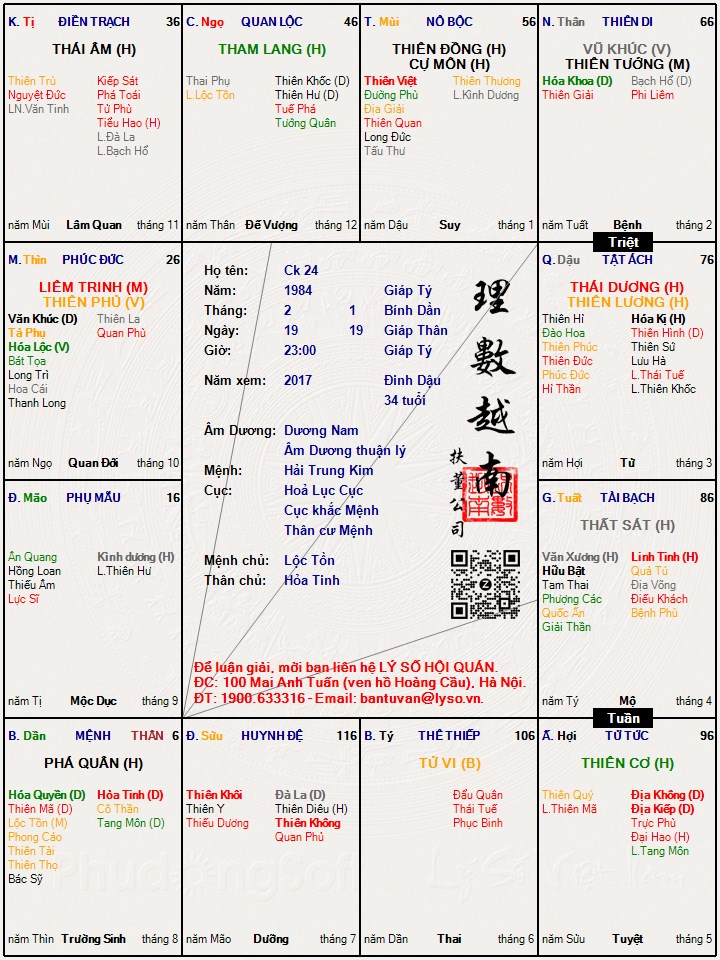 Hình ảnh