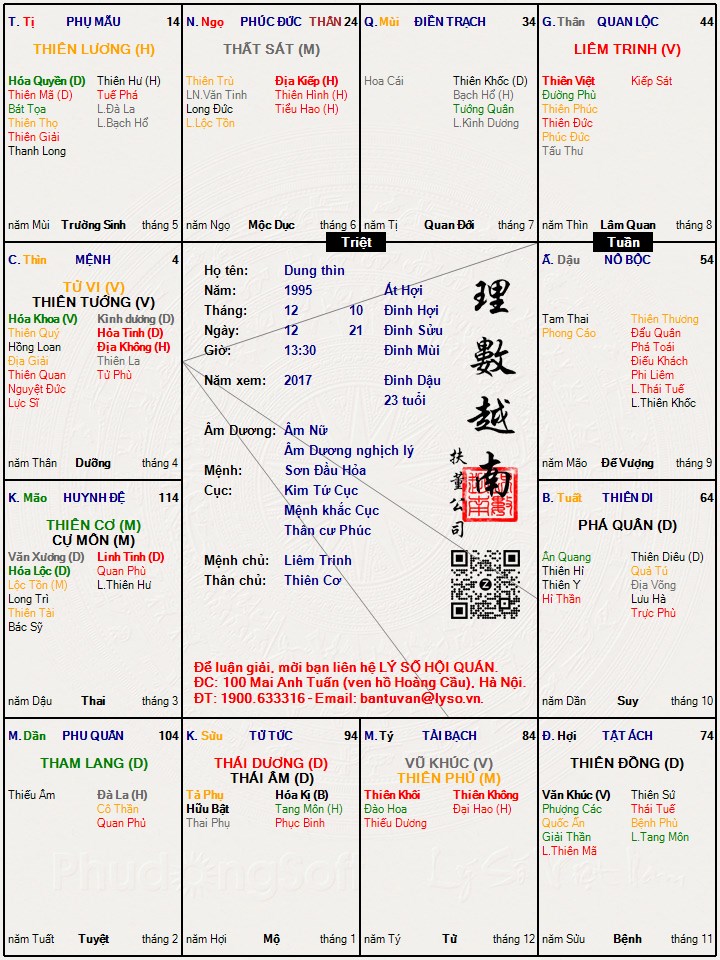 Hình ảnh