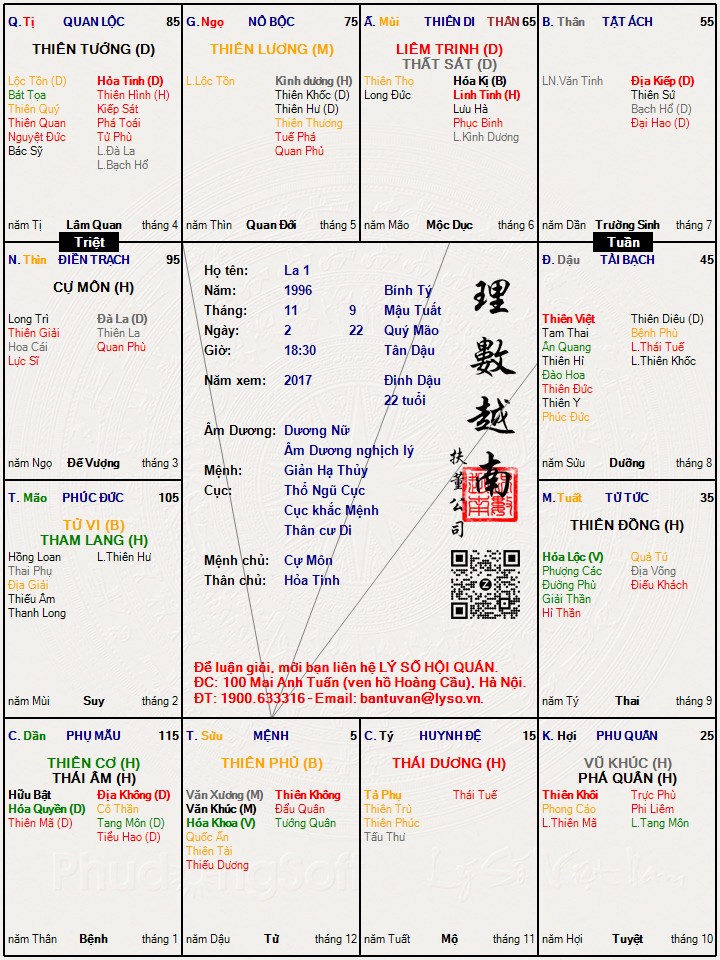 Hình ảnh