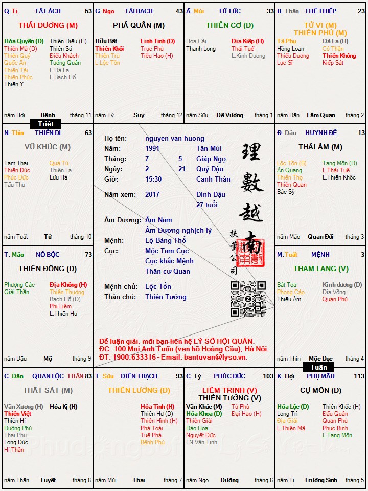 Hình ảnh