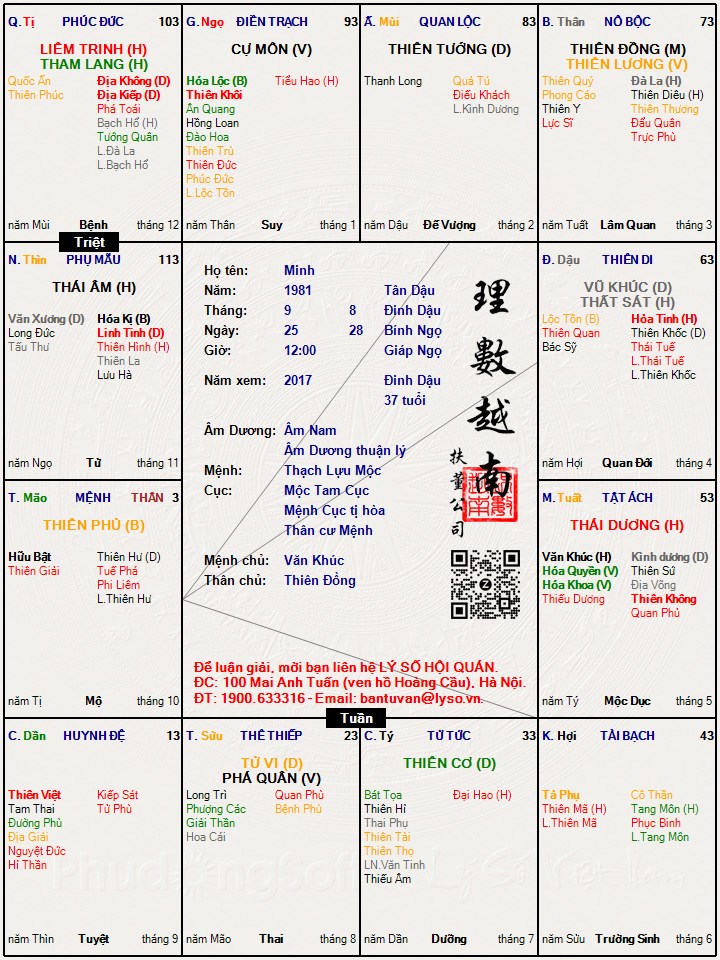 Hình ảnh