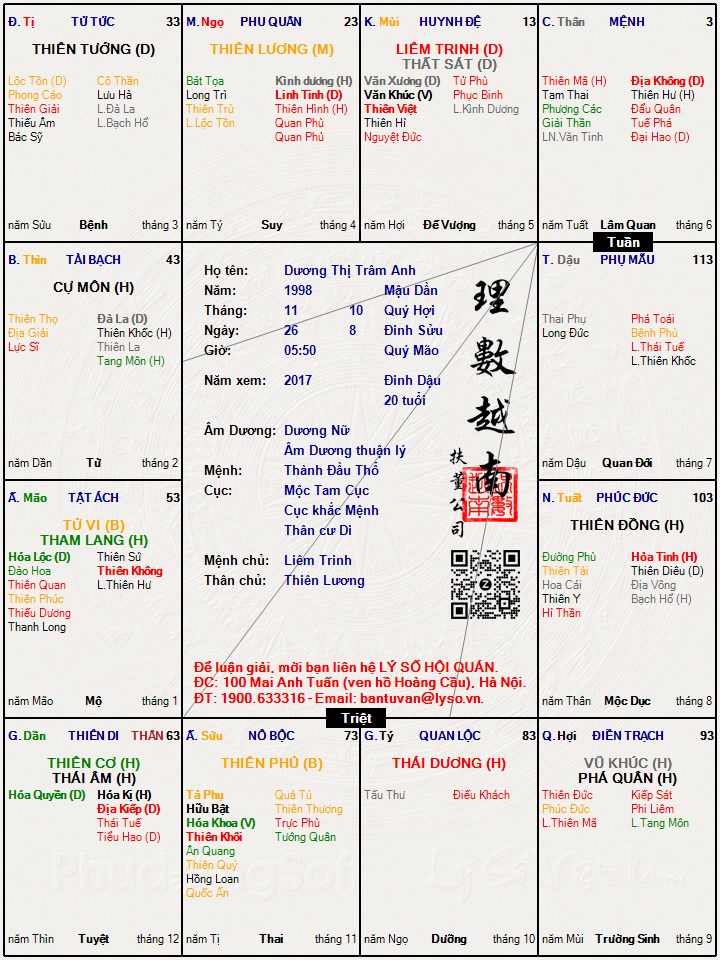 Hình ảnh