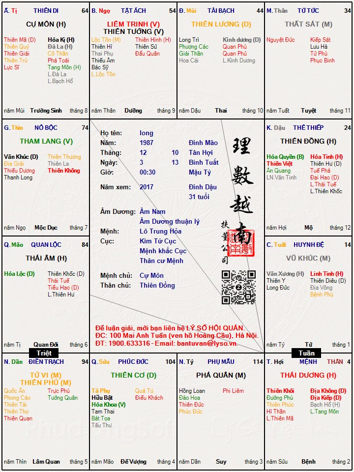Hình ảnh
