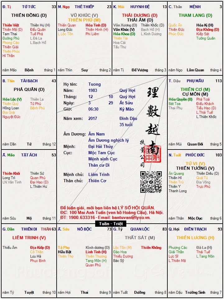 Hình ảnh