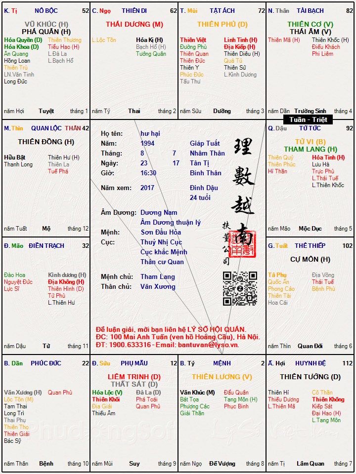 Hình ảnh