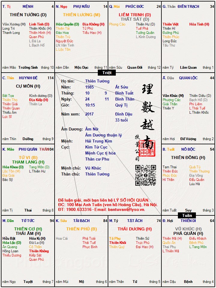 Hình ảnh