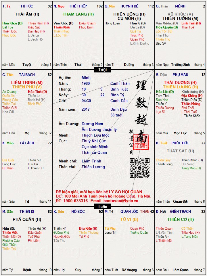 Hình ảnh