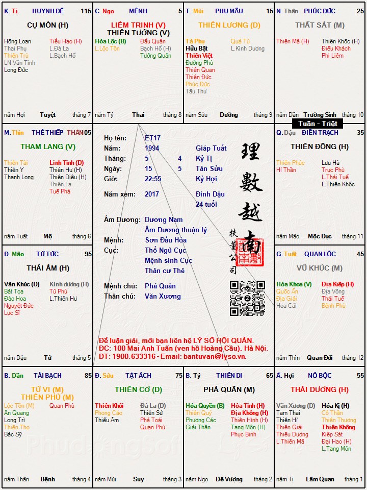 Hình ảnh