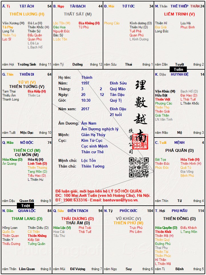 Hình ảnh