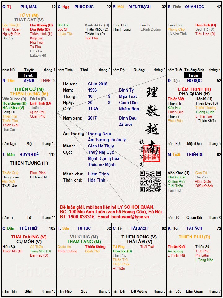 Hình ảnh
