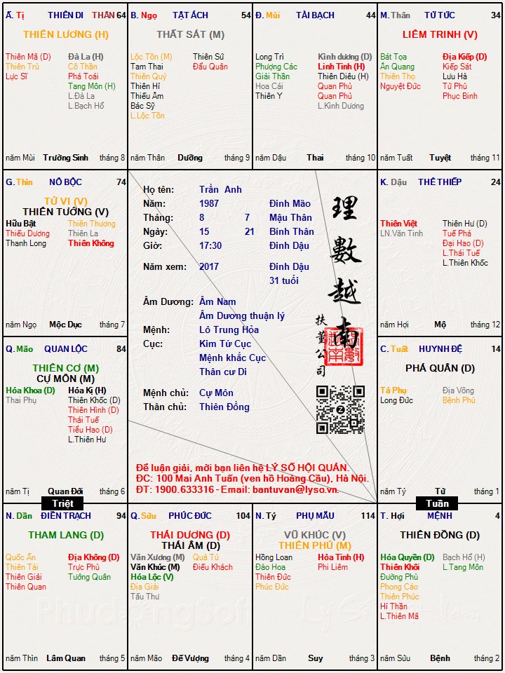 Hình ảnh