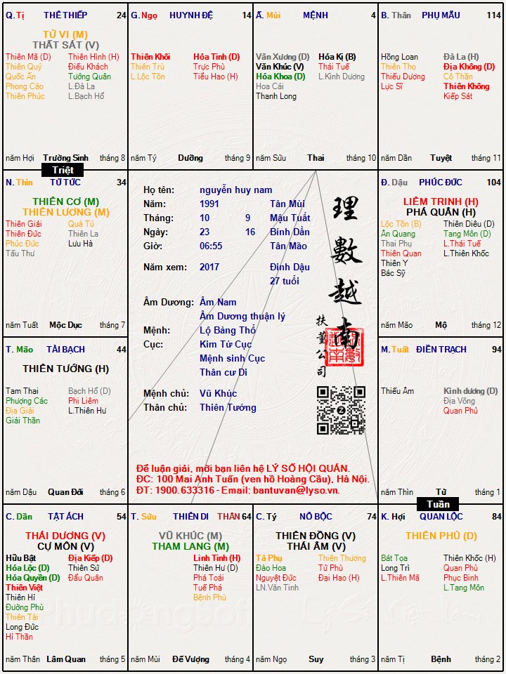 Hình ảnh