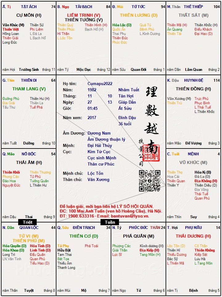 Hình ảnh