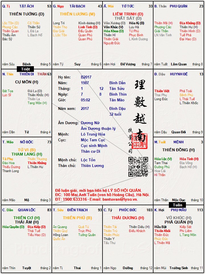 Hình ảnh