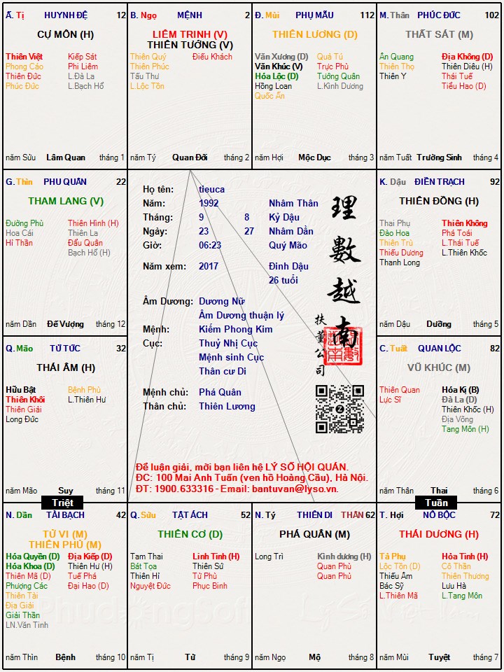 Hình ảnh