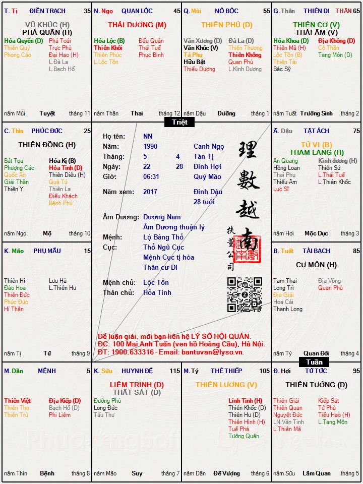 Hình ảnh