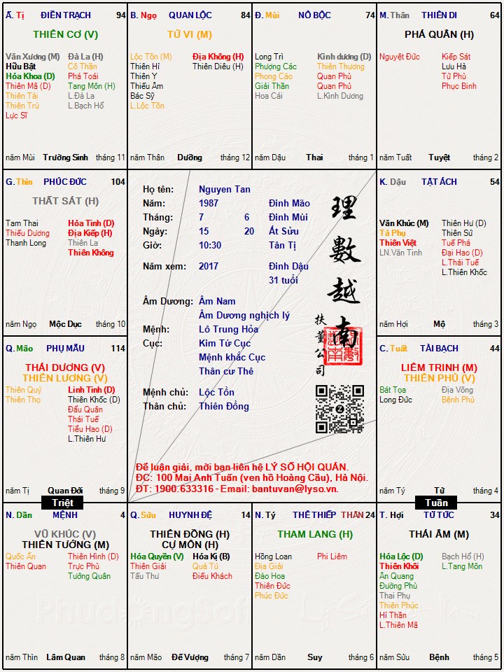 Hình ảnh