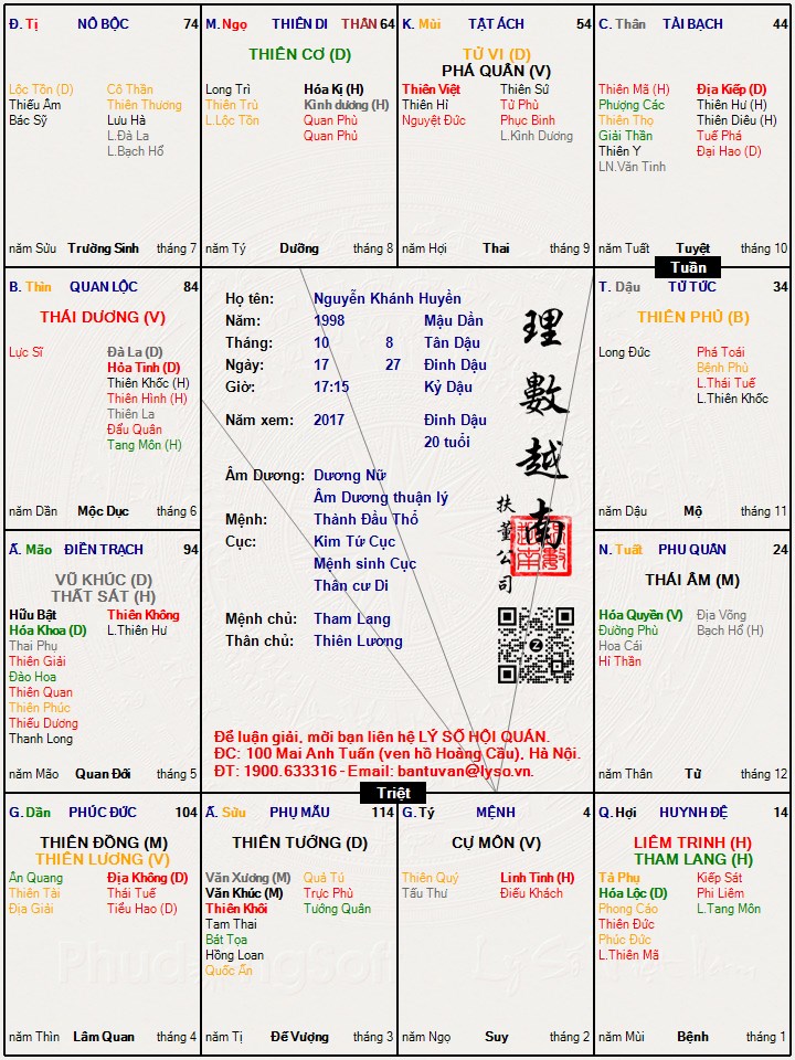 Hình ảnh