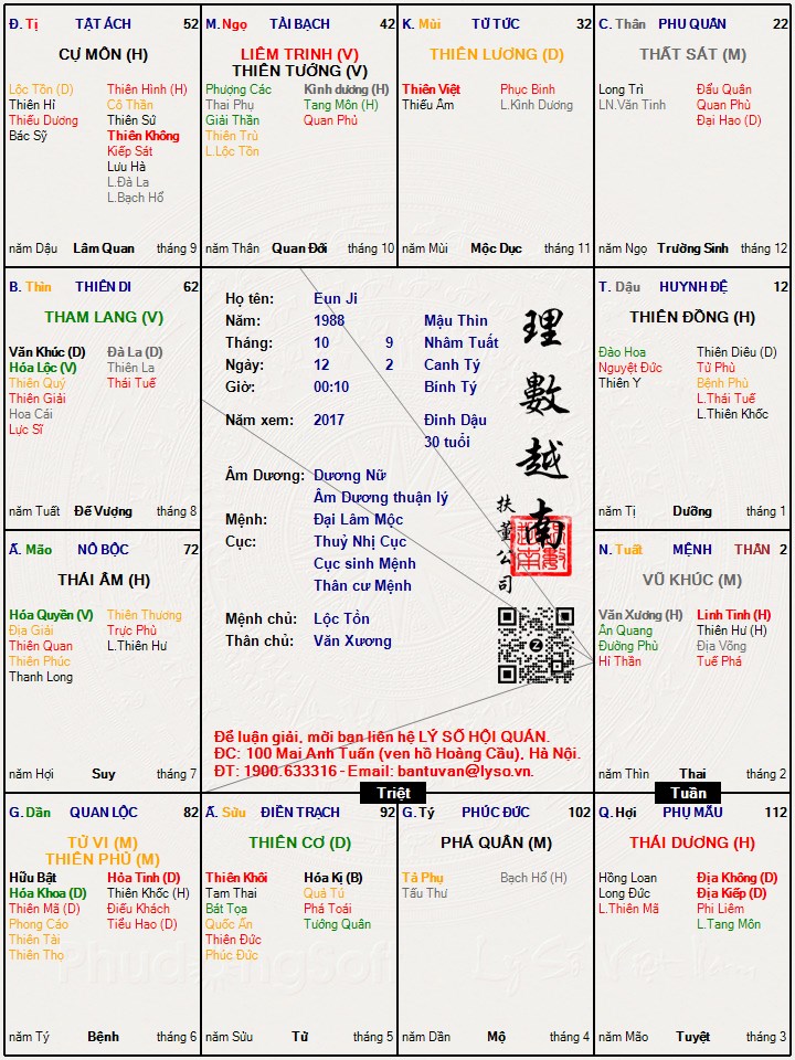 Hình ảnh