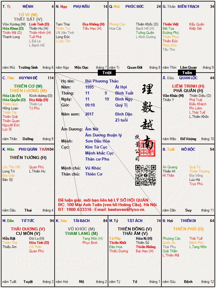 Hình ảnh