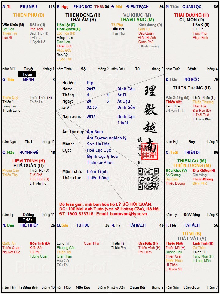 Hình ảnh