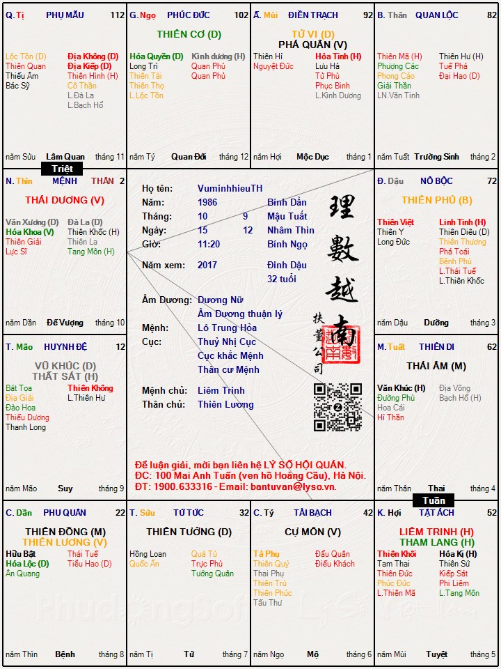 Hình ảnh