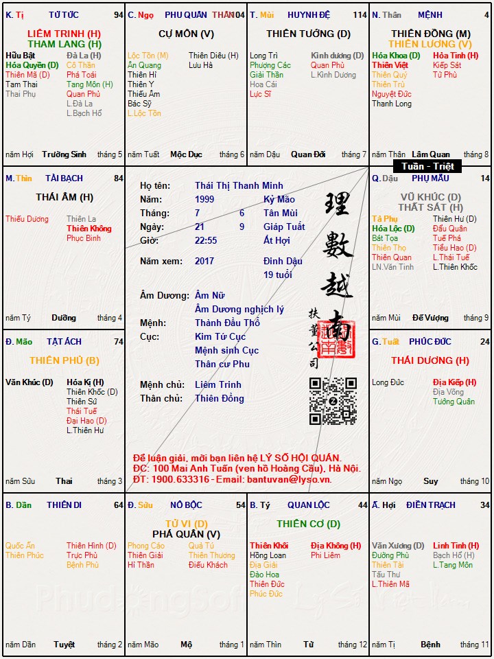 Hình ảnh