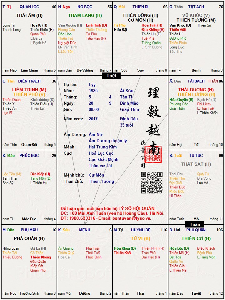 Hình ảnh