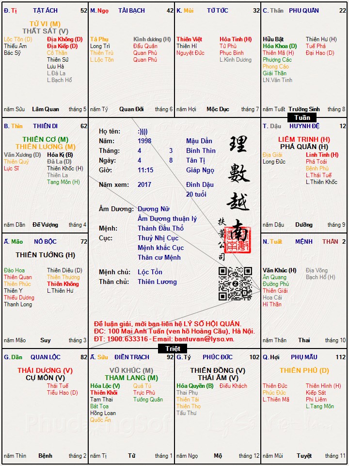 Hình ảnh