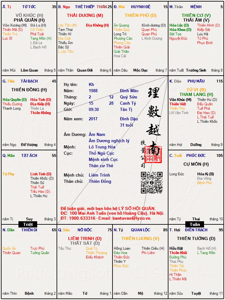 Hình ảnh