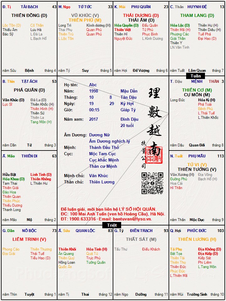 Hình ảnh