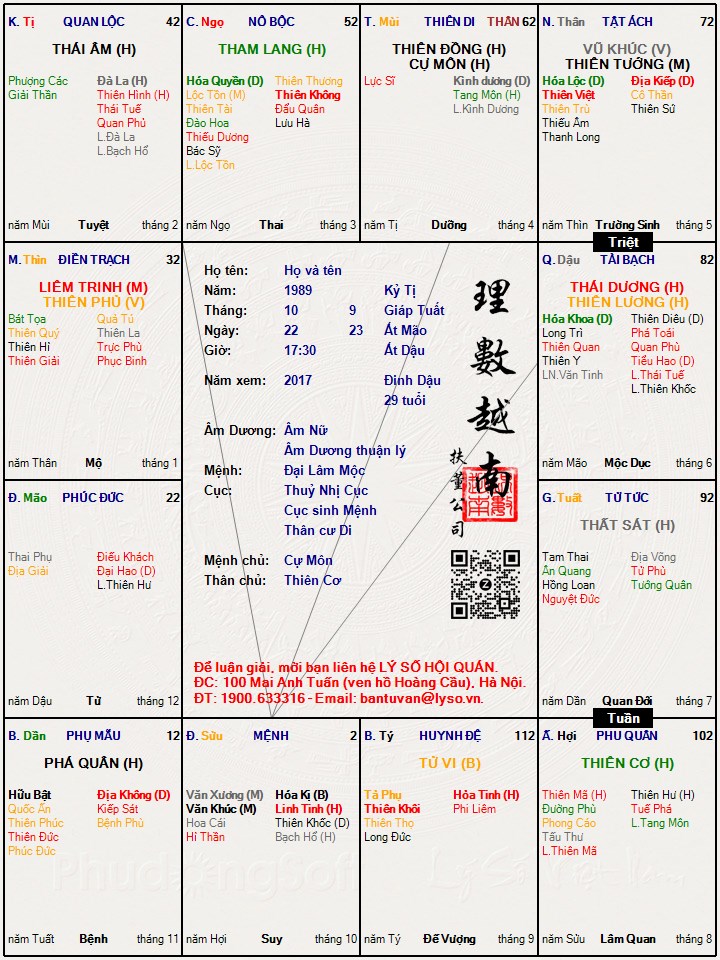 Hình ảnh