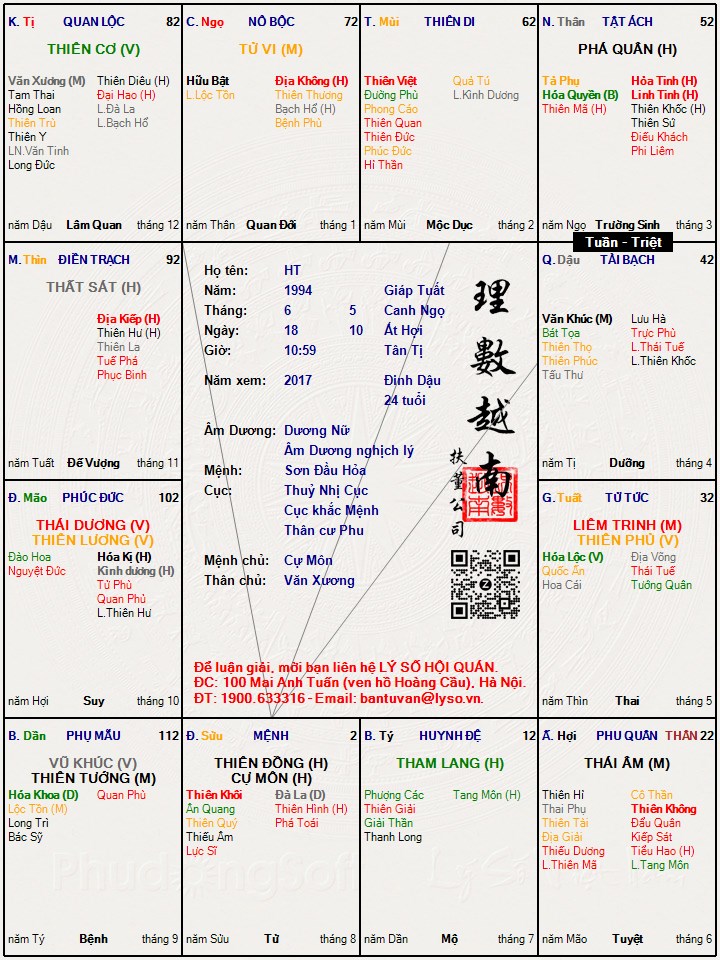 Hình ảnh