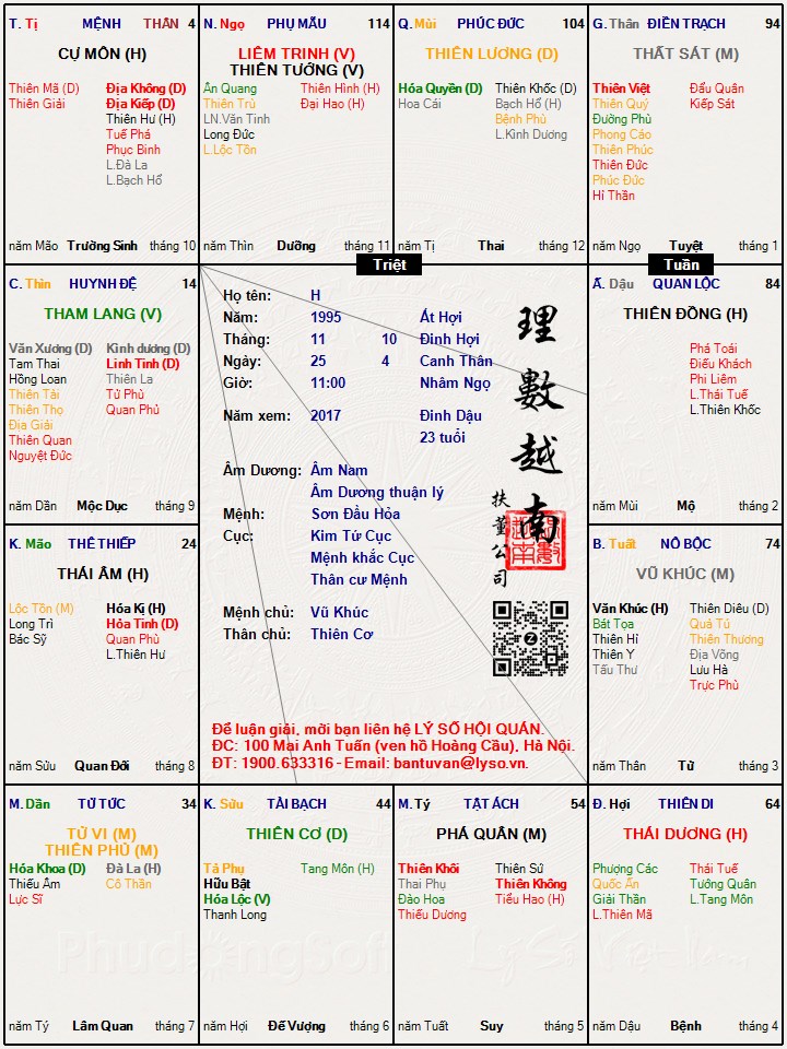 Hình ảnh