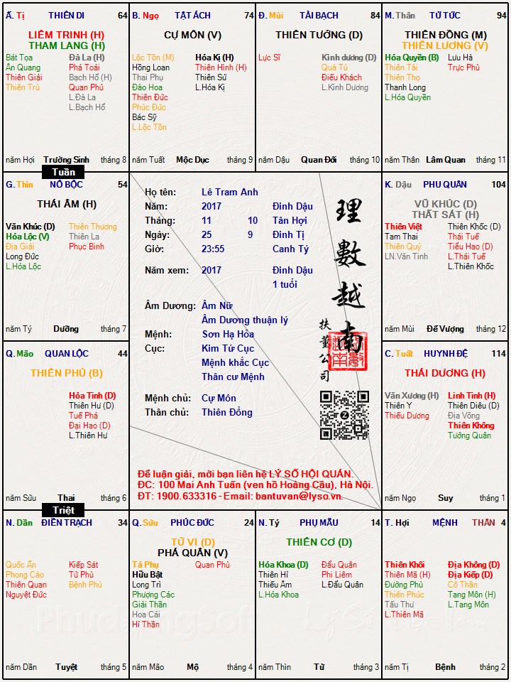 Hình ảnh