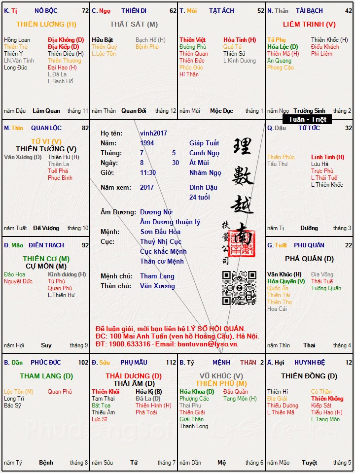 Hình ảnh