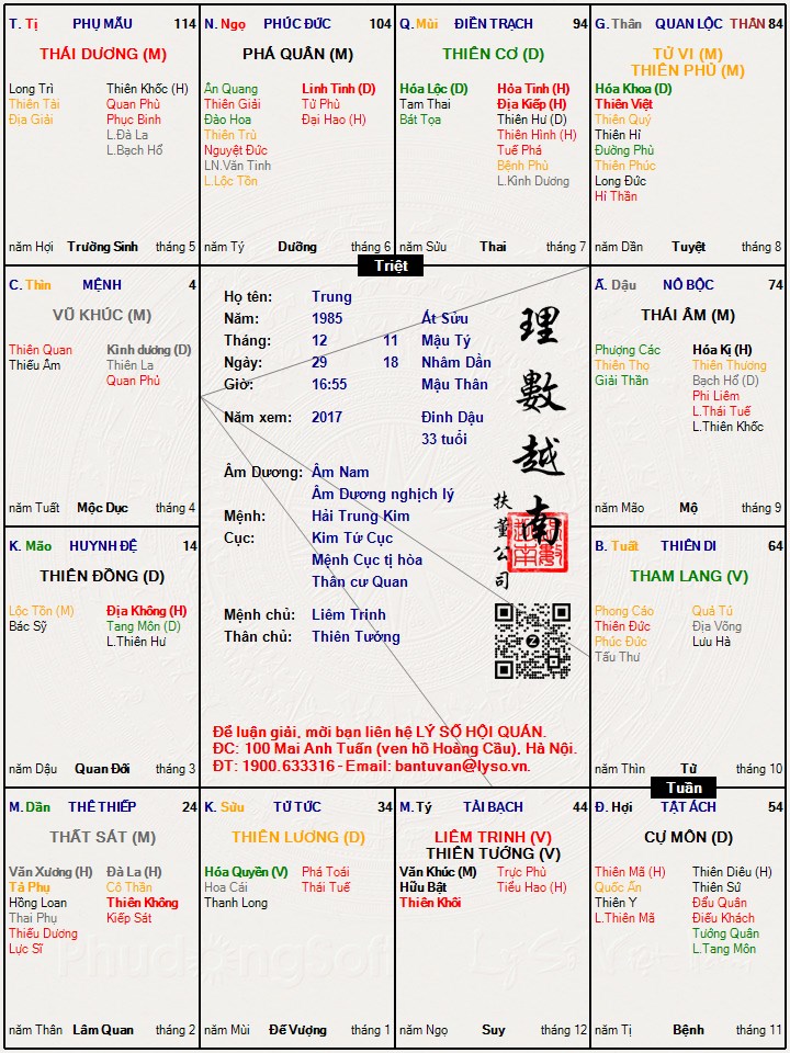 Hình ảnh
