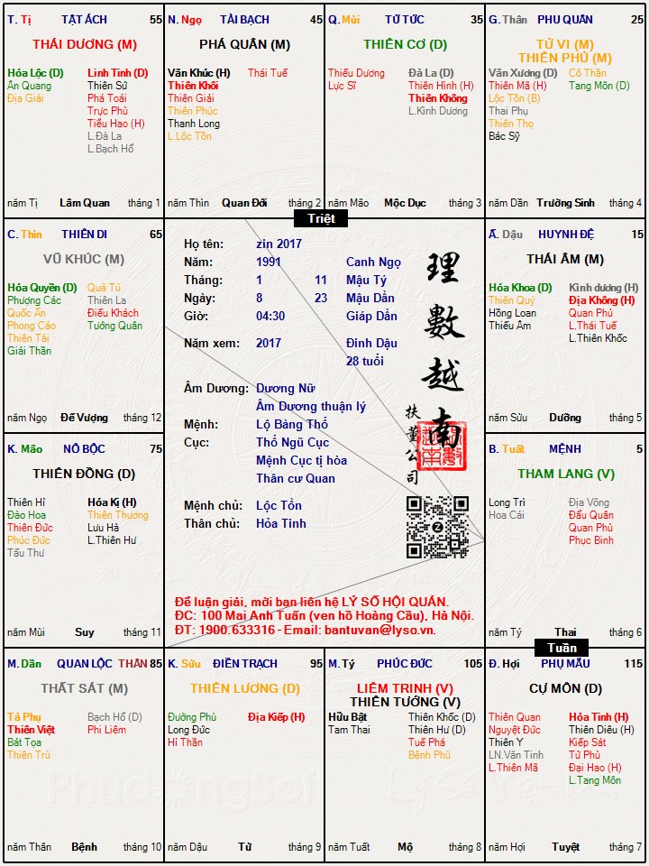 Hình ảnh