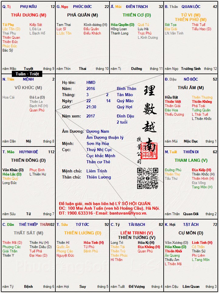 Hình ảnh