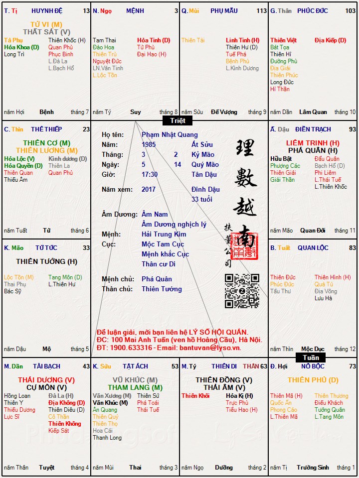 Hình ảnh