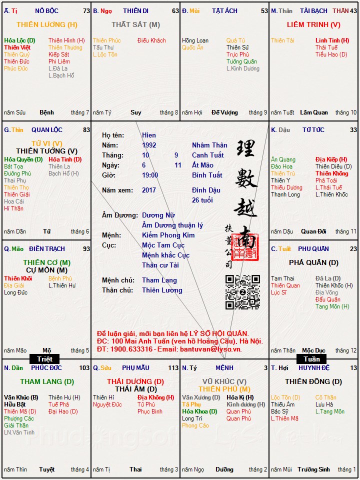 Hình ảnh