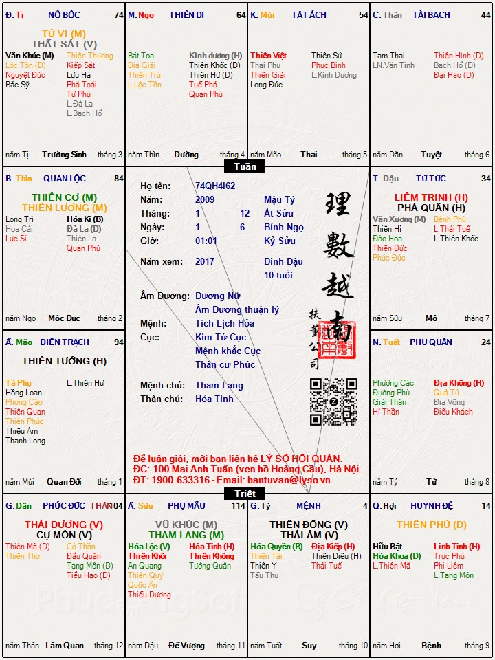 Hình ảnh