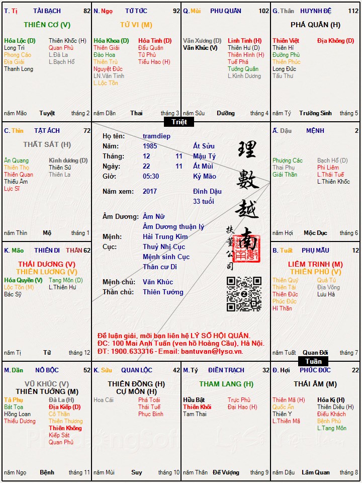 Hình ảnh