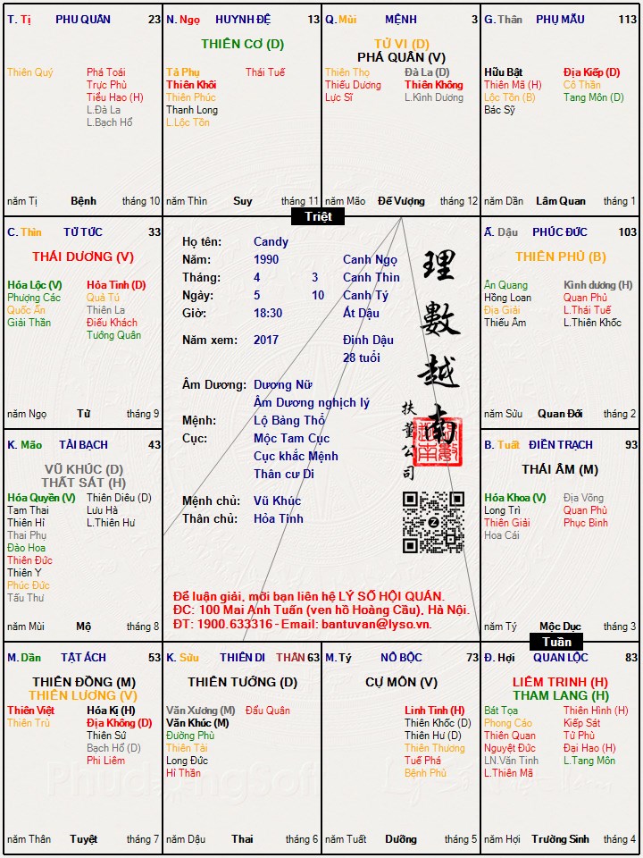 Hình ảnh