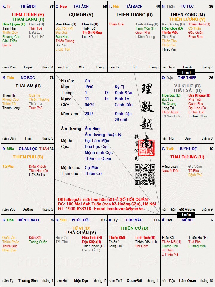 Hình ảnh