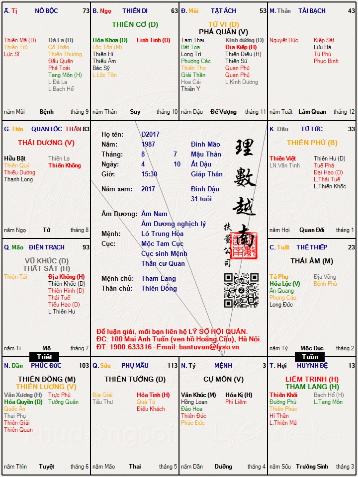 Hình ảnh