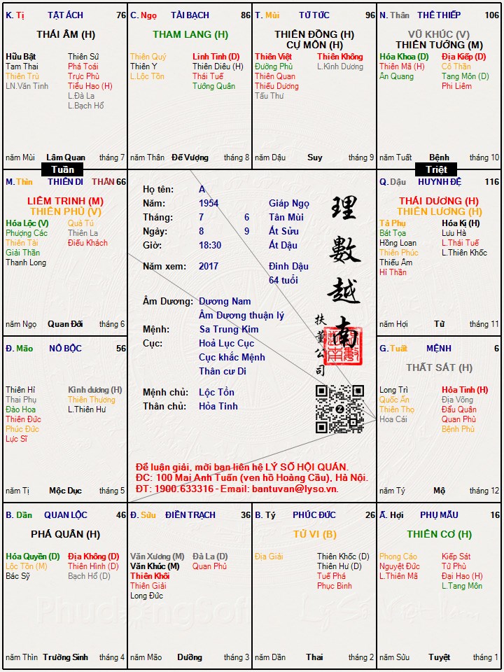 Hình ảnh