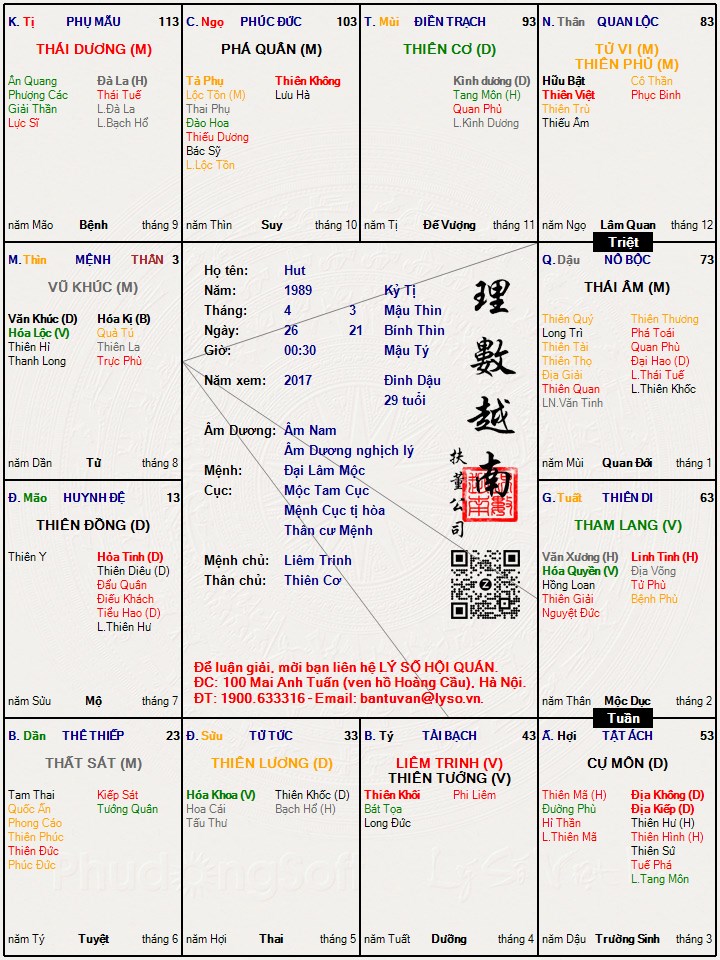 Hình ảnh