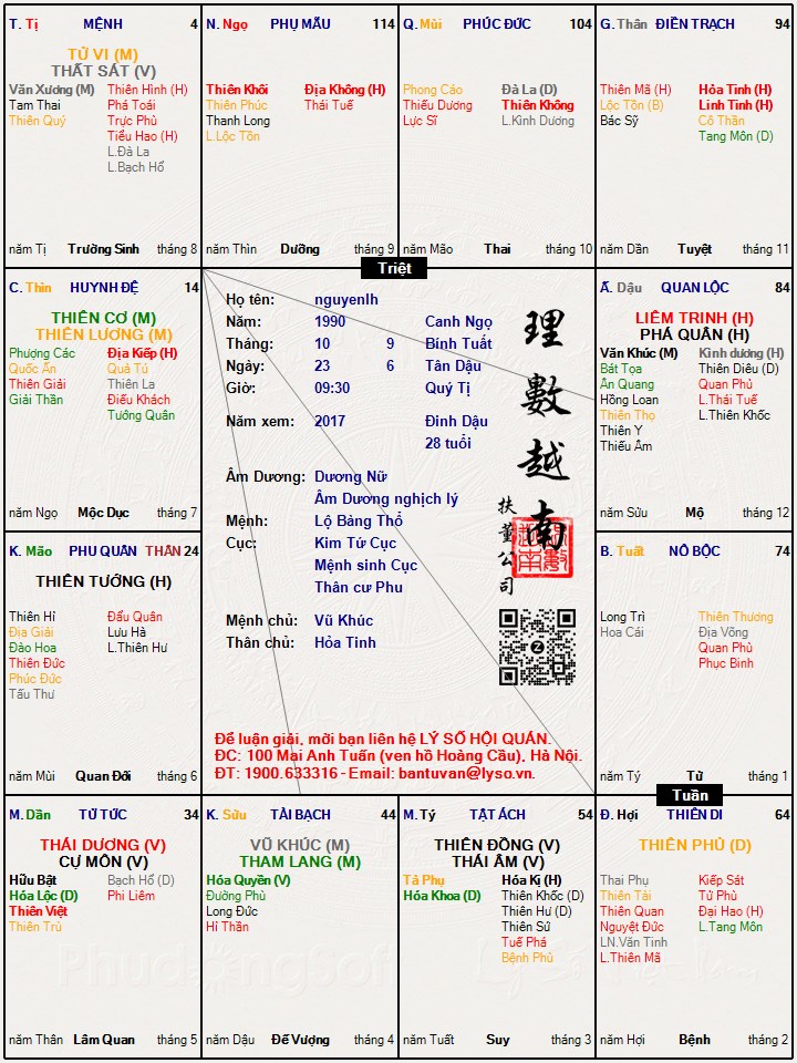 Hình ảnh